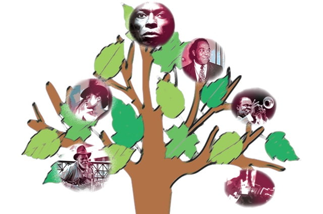 Magical Mistery Blues